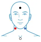 cVEMP Electrode Placement
