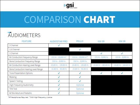 xaudiometer-comparison-chart-cover.jpg