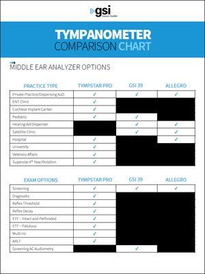 xtympanometer-comparison-chart-cover.jpg